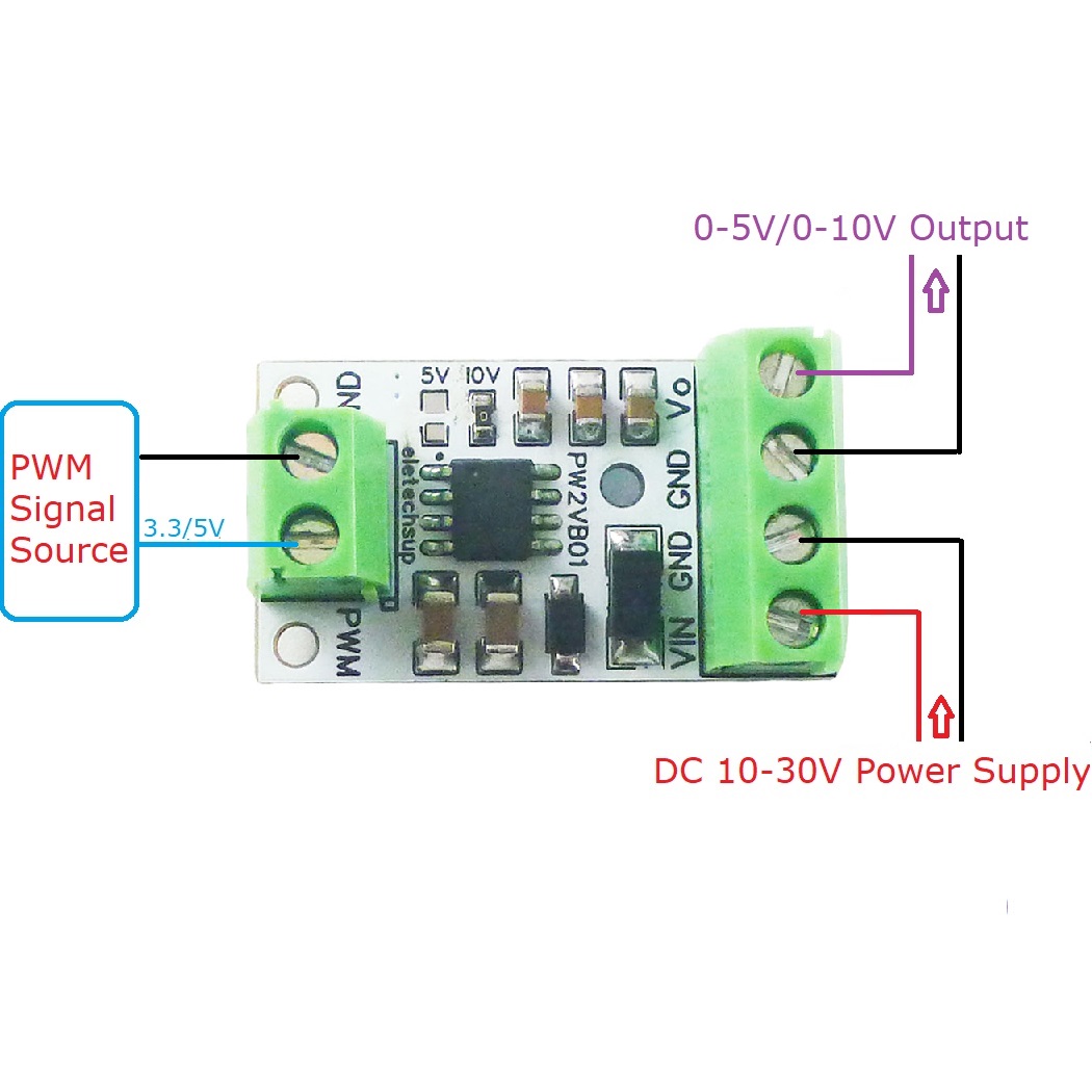 Pwmからdacへのコンバーター (arduino用) 、入 - Esp32 Devkit のレビューと価格