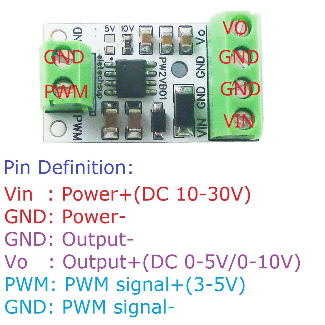 Pwmからdacへのコンバーター (arduino用) 、入 - Esp32 Devkit のレビューと価格