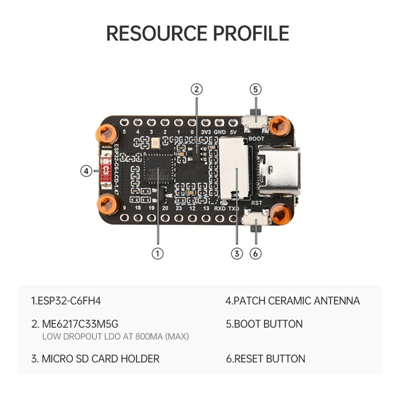 【NEW A09R!】 Esp32-C6 1.47インチ液晶 - Esp32 C6 のレビューと価格