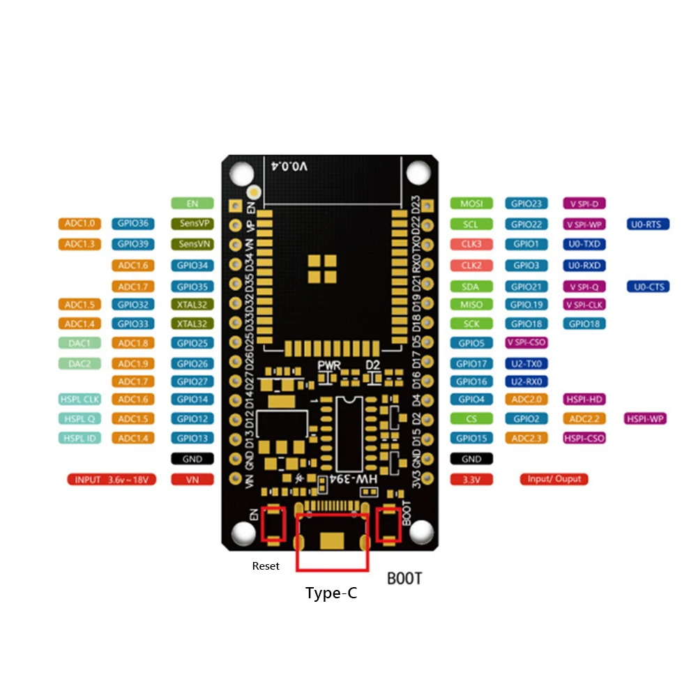 ESP32 開発ボード WiFi + Bluetooth モ - Esp32 P4 のレビューと価格